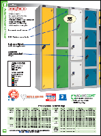 Probe Steel Lockers